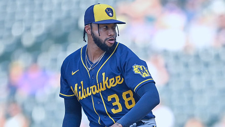 Predicting the Milwaukee Brewers 2023 Opening Day Bullpen